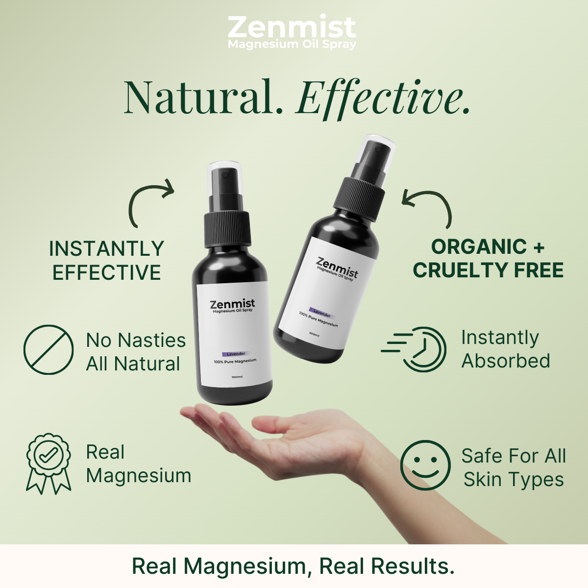 Zenmist Non Scented 100ml